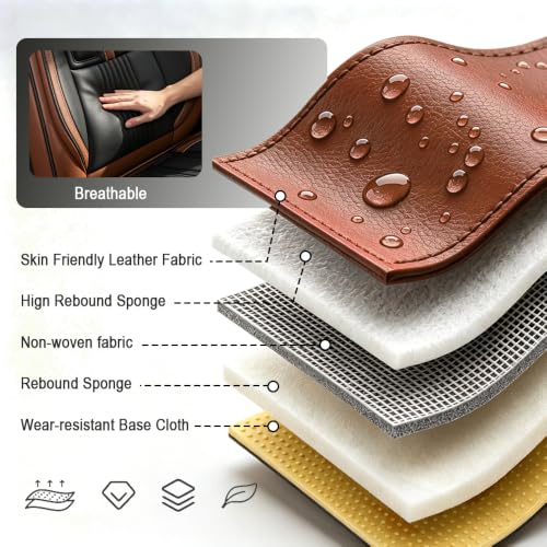 Image of Custom Car Seat Cover for Jeep Gladiator 2020-2026,Easy install,Black Brown