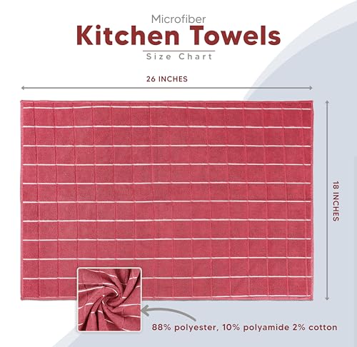 La Mejor Selección de Loseta roja para cocina disponible en línea. 2 Imagen adicional