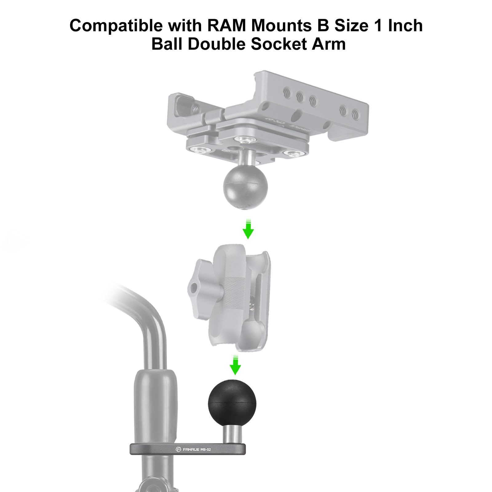 Kugelkopf-Adapter Für RAM B-Größe – Aus Alu & TPU, 10 Mm Bolzen, 360° Drehbar Für Motorrad-Spiegel