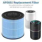 Horserdy AP0601 Replacement Filters Compatible AIRTOK Purifier, 4-in-1 HEPA Filters, AP0601-RF 4 Pack (with Extra 10-Pieces Aroma Pad)