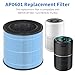 Horserdy AP0601 Replacement Filters Compatible AIRTOK Purifier, 4-in-1 HEPA Filters, AP0601-RF 4 Pack (with Extra 10-Pieces Aroma Pad)
