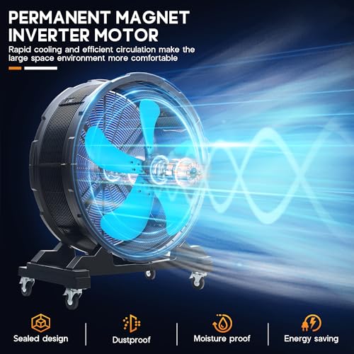 Image of Albott 36 Inch Industrial Drum Fan, 500W Plastic High Velocity Floor Fan with Wheels and Stepless Variable Speed, Air Flow 15,300 CFM, Ideal for Commercial, Garage, Warehouse, Workshop, Factory