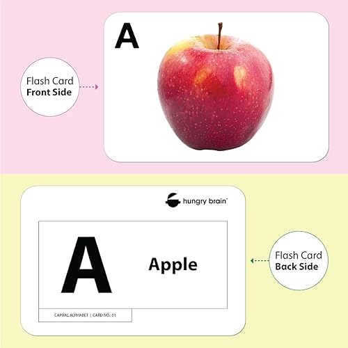 Miniatura 5 de Hungry Brain Partes del cuerpo y tarjetas del alfabeto para niños pequeños, tarjetas de desarrollo cerebral para bebés