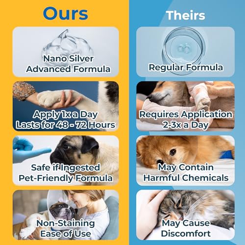 image for Silverquine Pet Cut & Itch Care - Hot Spot Gel for Dogs, Cats, Horses 