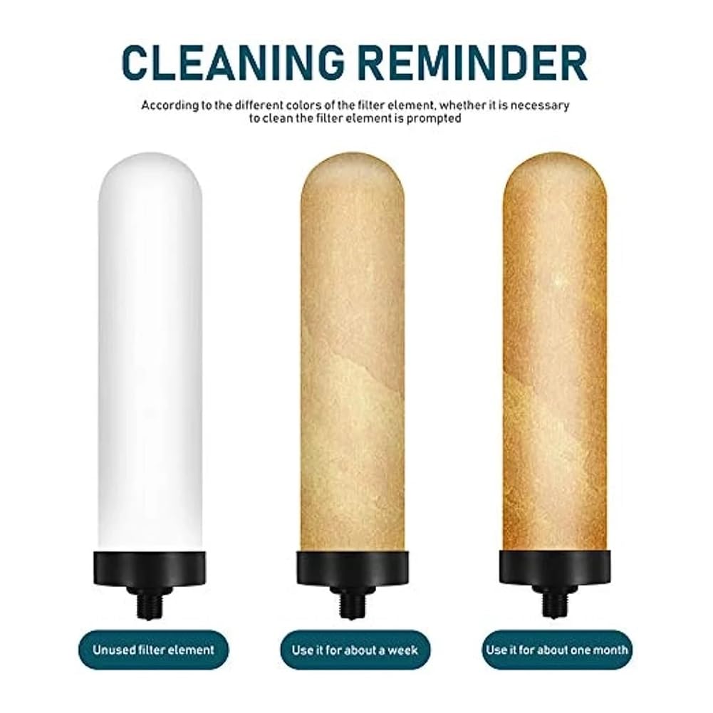 Elementos Purificadores de Jarra Multifuncional Herramienta de Vela Filtro Pur Elementos Filtrantes de CeráMica Resistentes Reemplazo de PláStico en Pulgadas