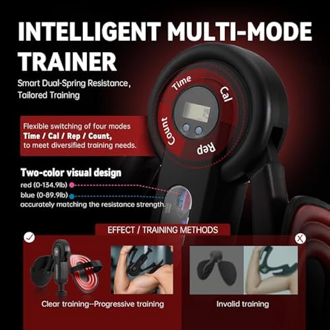 Thigh Trainer Kegel Exerciser for Men, Pelvic Floor Exercise Devices with Leg Straps, 360¡ãInner Thigh Exerciser, Adjustable Resistance 0-135 Lbs & Smart Display (Time/Cal/Rep/Count)