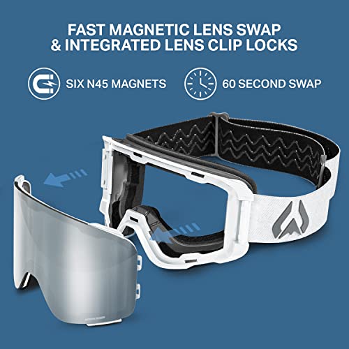 Wildhorn  Outfitters Pipeline Ski Goggles - Wide View Anti-Fog Cylindrical Snowboard Goggles - 100% Uv Protection Magnetic Quick-Change Lens Snow Goggles For Men & Women, Arctic White Silver, Adult #TOP3