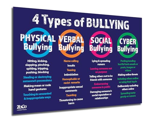 4 Types of Bullying Posters (5 Pack) - Anti Bullying Posters - Stop Bullying Posters for Classroom & Workplace - Bullying Prevention - Laminated - 12 x 18 Inches