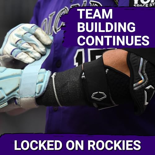 How the Colorado Rockies Front Office RESTRUCTURE Could Impact Every Level of the Team