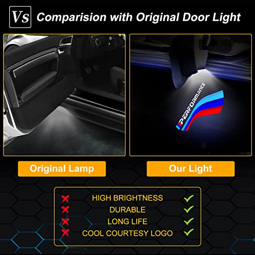 Car Door Lights Logo Projector For Partial 3/4/5/6/7/X/Z/M/Gt Series, Except G02/05/06/07/20/21/22/23/26/80/82/83, E39/46/53, Etc. Pack Of 2 #TOP1