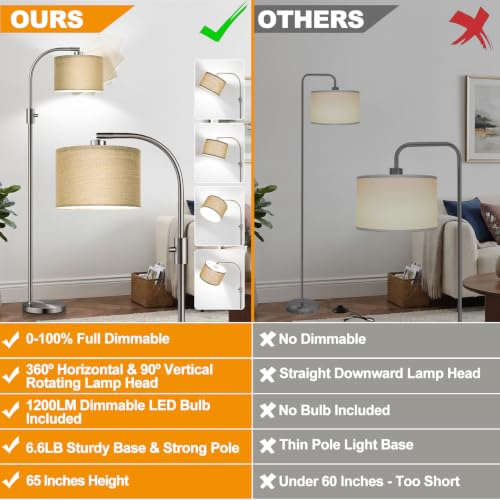 Nintiue Dimmable Sliver Floor Lamp, 1200 Lumens LED Edison Bulb Included, Arc Gold Floor Lamps for Living Room Modern Standing Lamp with Champagne Shade — view 2