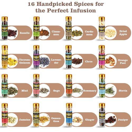 DIY Alcohol Infusion Kit, for Men – 16 Natural Spices for Whiskey, Rum, Vodka & Cocktails, Unique Gift for Birthday/Husband/Dad/Retirement - Image 5