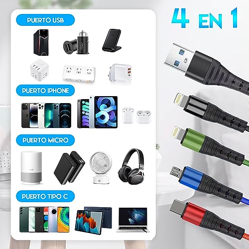 Cables, Wireless Imagen adicional