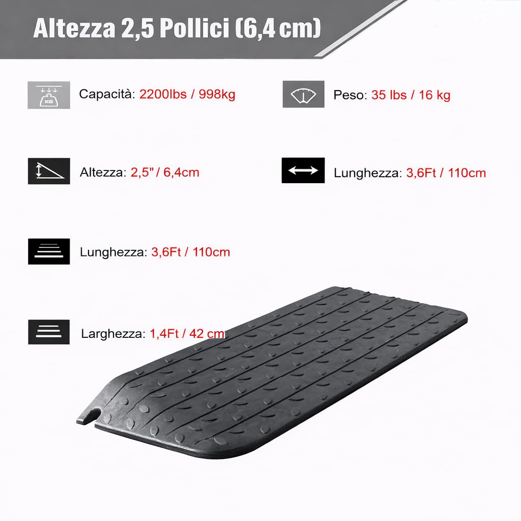 Rampe Antiscivolo in Gomma per Soglia della Porta con Capacità di Carico di 998Kg, Rampe Pesanti per Marciapiede per Sedie a Rotelle, Moto e Traffico Pedonale (6.4cm H, pezzi, 1)