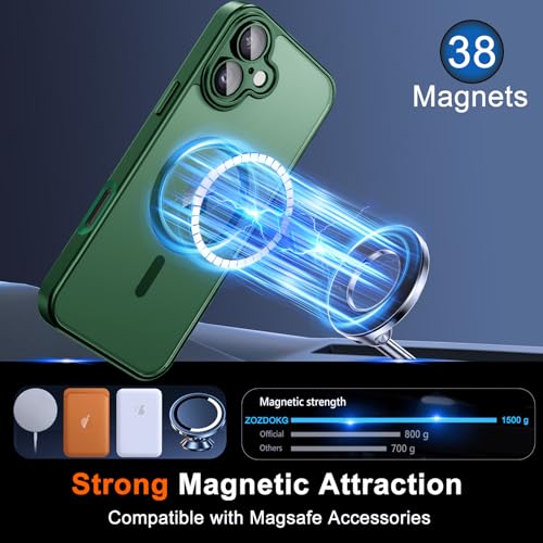 Image of for iPhone 17 Case with Privacy Screen Protector, Green