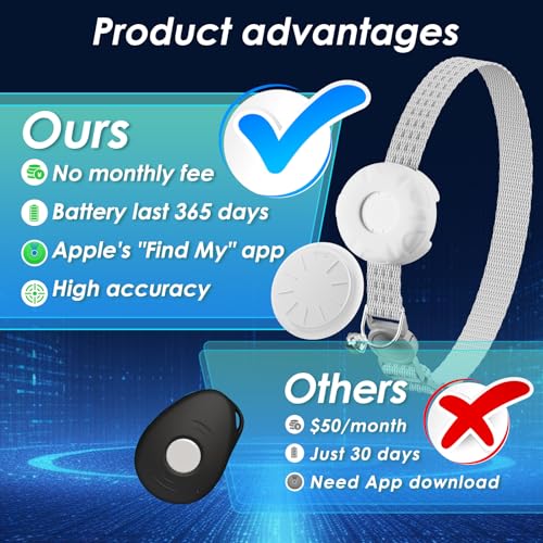 Image of Cat Tracker,GPS Tracker, Compatible with Apple Find My App(Only iOS),Cat Tracker Collar with Bell and Safety Elastic Buckle,No Monthly Fee,Territory & Location History,Smart Alerts,White