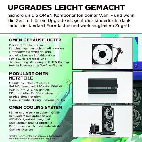 HP Omen GT16-0273ng 35L Gaming Desktop PC, Intel Core i7 i7-14700F, 32GB DDR5-SDRAM, 1 TB SSD, NVIDIA GeForce RTX 4060 Ti, Tower PC, Windows 11 Home, Schwarzes Metall mit Glas Blende