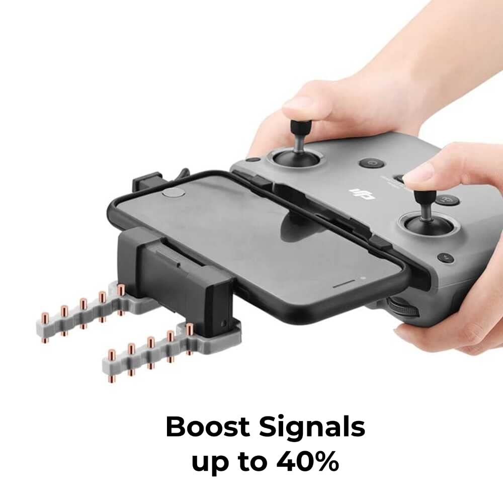 GetZget® Yagi Antenna for DJI Flip/Neo/Mini 2/ DJI Air 2/ DJI Air 2S/ DJI Mavic 3/ Mini 3 Pro Remote Controller Accessories Range Extender 5.8ghz Signal Booster up to 40% Boost. 3