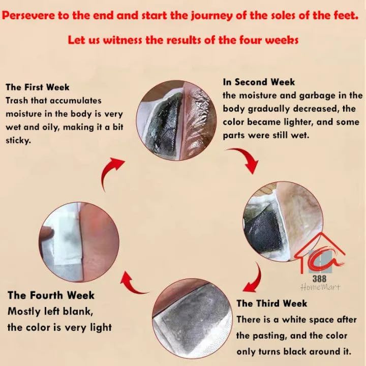 Image of (Pack of 2) Herbal And Gentle Ingredient Foot Pads (20 pieces), Natural Ingredients for Sleep Aid, Pain Relief, Toxin Removal with Bamboo Vinegar Detoxification