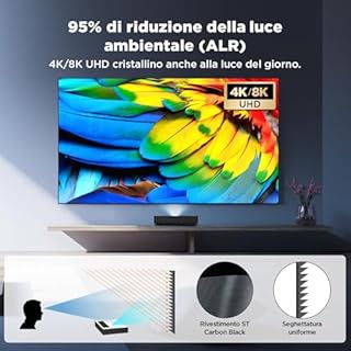 NothingProjector Schermo per proiettore, telaio fisso da 120” 4K Ultra HD 16:9, ALR anti-luce ambientale, CLR anti-luce da soffitto, schermo di proiezione a parete per proiettori a focale ultra corta
