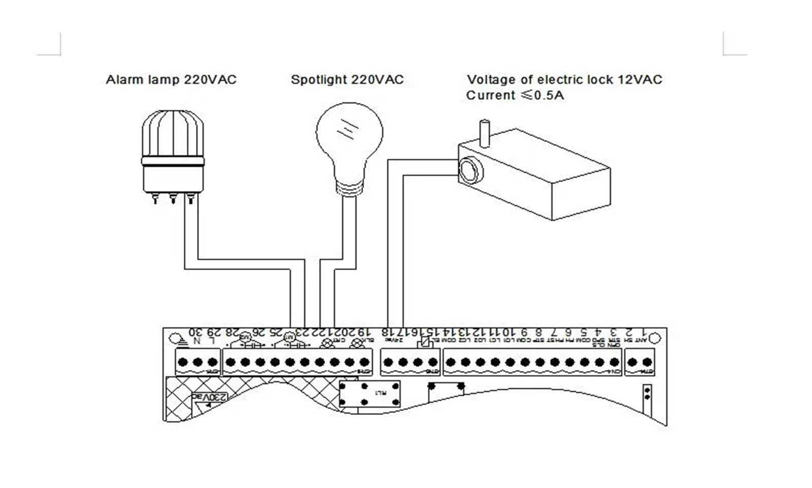 Scheda elettronica del circuito di controllo del circuito stampato dell'unità di controllo del motore CA dell'apricancello automatico a battente 220VAC -Affidabile e resistente(Board 4 remotes)