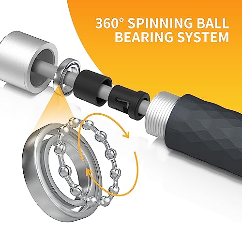 PROIRON Weighted Jump Rope 1LB, Skipping Rope with Non-slip Handle, Extra Thick 7mm Heavy Jump Ropes Adult for Women Men, for Exercise, Boxing, Fitness (Adjustable Speed Rope 3M Long) - Image 5