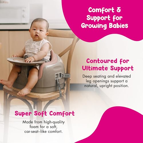 Image of Bumbo 2 Pack 3-in-1 Multi-Seat for 6 to 36 Months, Travel Baby Feeding & Play Floor Seat, All-in-One Portable Booster with Tray & Toddler High Chair, Breige /Sonoran Rose (2 Pack)