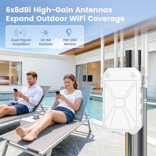 Image of AC1200 Outdoor WiFi Extender, Long Range Outdoor WiFi Extender Signal Booster WiFi Access Point with 6 Antennas, IP65 Weatherproof,W /PoE, for Starlink, Camping,Cameras