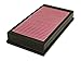 Airaid 851-118 Direct Replacement Premium Dry Air Filter