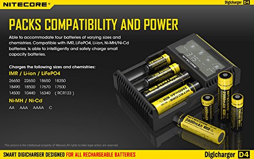 Nitecore D4