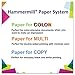 Copy Plus Copy Paper, 92 Brightness, 20lb, 8-1/2 x 11, White, 5000 Sheets/Carton