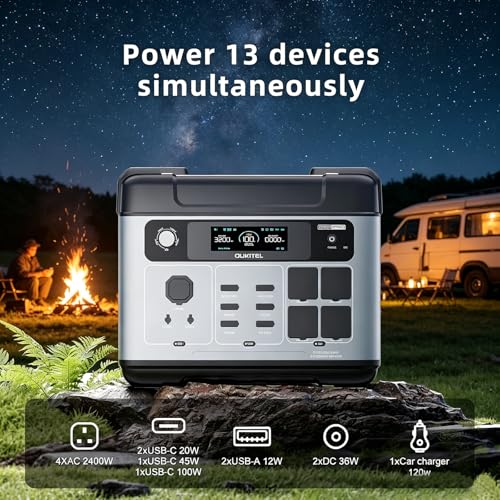 Image of P2001 Pro 3200W Solar Generator, 2048Wh Solar Power Station, 1800W Fast Charging, Smart APP Control Emergency for Home, Camping, Outdoor Battery Backup (P2001 Pro)