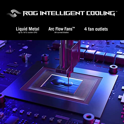 Asus 2022 Rog Strix G15 15.6'' Fhd 144Hz Gaming Laptop, Amd Ryzen 7-4800H, 16Gb Ram, 512B Pcie Ssd, 4-Zone Rgb Backlit Keyboard, Geforce Rtx 3060 6G, Wi-Fi 6, Win 11, Gray, 32Gb Snowbell Usb Card #TOP2