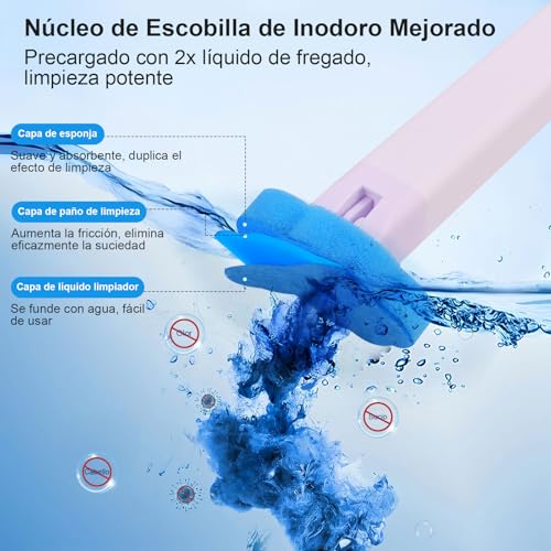 Opiniones de Tazas para inodoro los preferidos por los clientes. 8 Imagen adicional