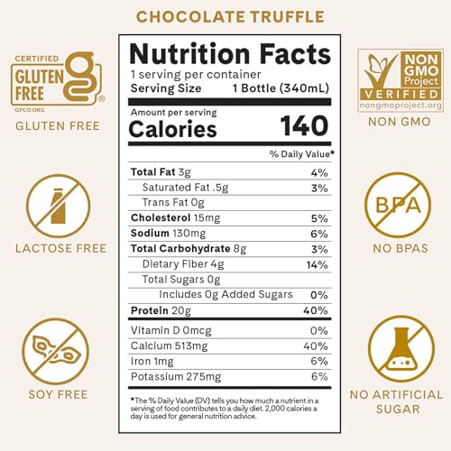 Image of Iconic Protein Drinks, Chocolate Truffle (12 Pack) - Sugar Free & Low Carb - 20g Grass Fed Protein - Lactose Free, Gluten Free, Non-GMO, Kosher - Keto Friendly Protein Shakes