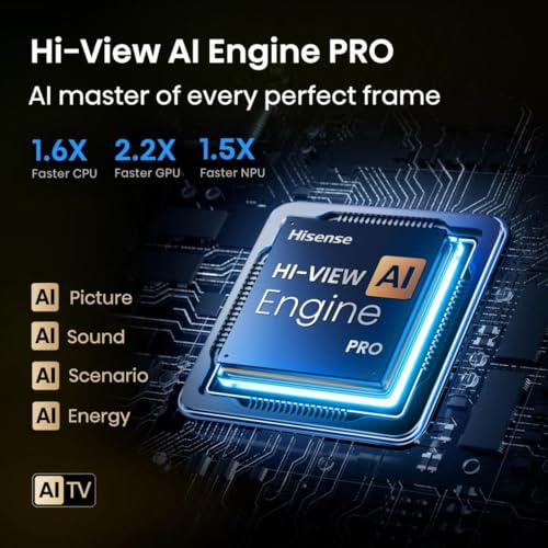 Hisense 75U7Q Pro TV 75" 4K Mini-LED 165Hz - photo 5