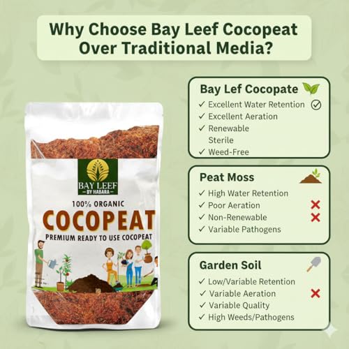 Image of Bay leef Cocopeat Powder for Plants | Ready to Use Organic Coco Peat Powder Coconut Husk | Ideal for Indoor & Outdoor Gardening, Seed Starting, Composting, and Hydroponics | Pack (2kg)