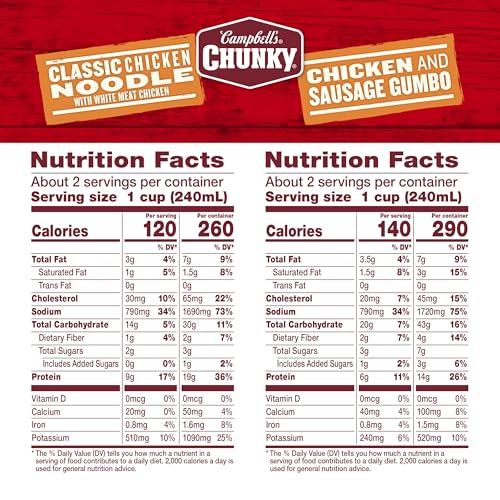 Image of Campbell's Chunky Soup, Classic Chicken Noodle Soup and Chicken and Sausage Gumbo Variety, 18.8 and 18.6 Oz Cans (Case of 6)
