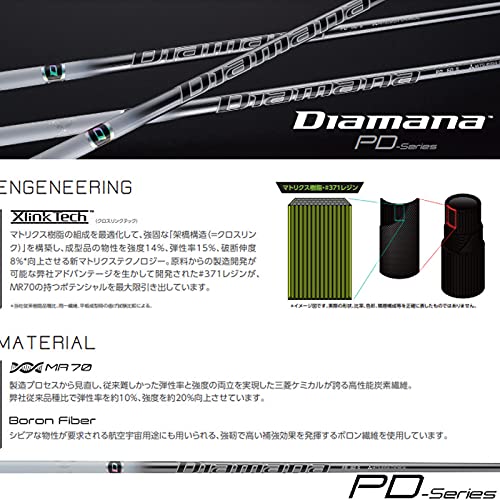 Diamana PD 40 S／COBRAスリーブ／ドライバー用／45.25