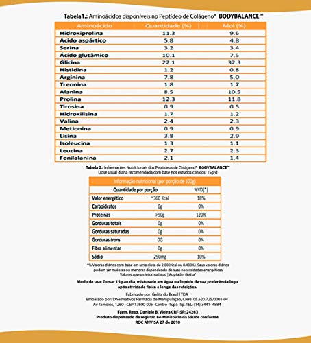 Body Balance 450g Pós Treino Peptídeos Bioativos de Colágeno