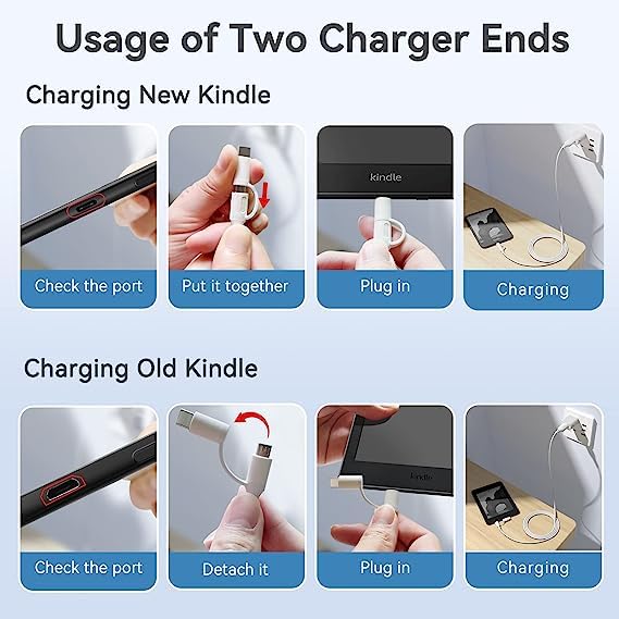 Kindle 電子書籍リーダー 本体＋USBケーブル Kindle PaperWhite 第11世代レビュー！最新技術を詰め込んだ万能