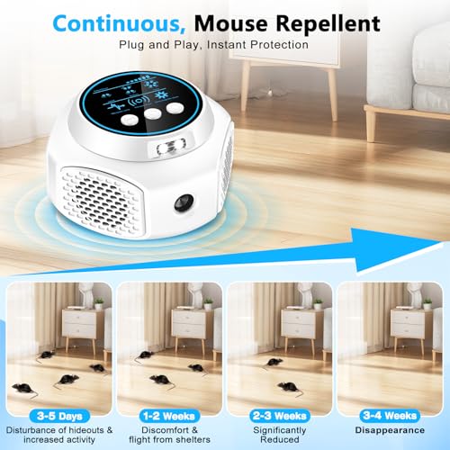 Image of Ultrasonic Pest Repellent, Keep Away Mouse Rat Squirrel Bat Roache Spider, Plug in Mouse Trap Indoor for Home Mice Repellent Rodent Repellent, Suitable for Room, Attics, Garages(White)