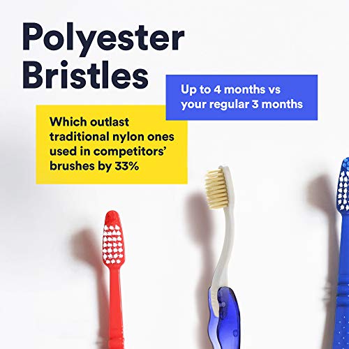 Mouthwatchers Doctor Plotka's Floss Bristle Silver Folding Travel Toothbrush #TOP4