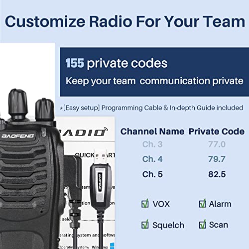 Baofeng Bf-88A Long Range Baofeng Walkie Talkies For Adults With 12Pcs 1500Mah Batteries License Free 2 Way Radio Upgrade Version Of Baofeng Bf-888S Two Way Radio(6 Pack) #TOP5