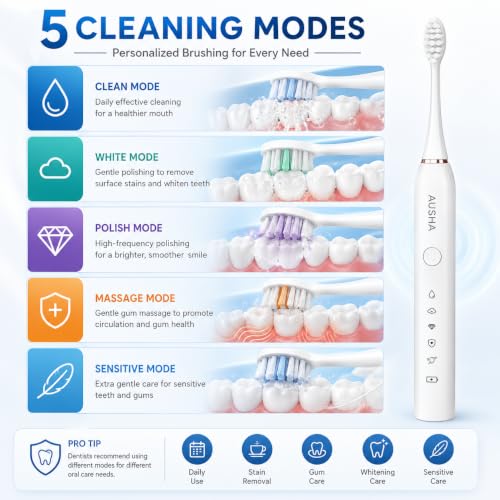 Image of AUSHA Black Smart Electric Toothbrush for Men & Women - Sonic Vibrating Automatic Toothbrush for Adults Rechargeable, 5 Modes, Smart Timer, Waterproof, 60-Day Battery Life, 2 Extra Brush Heads