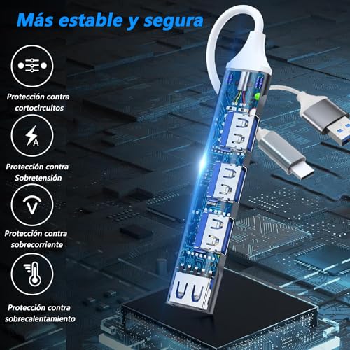Consejos y reviews para comprar Contacto multiple usb comprados en linea. 6 Imagen adicional