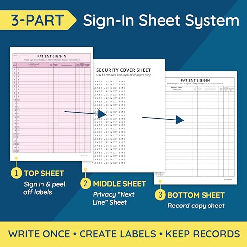 Image of Blue Summit Supplies 125 Patient Sign in Sheets, Carbonless 3 Part Forms with Peel Away Adhesive Labels, HIPAA Compliant for Privacy in Doctor, Medical, Dental Office, Burgundy, 125 Pack