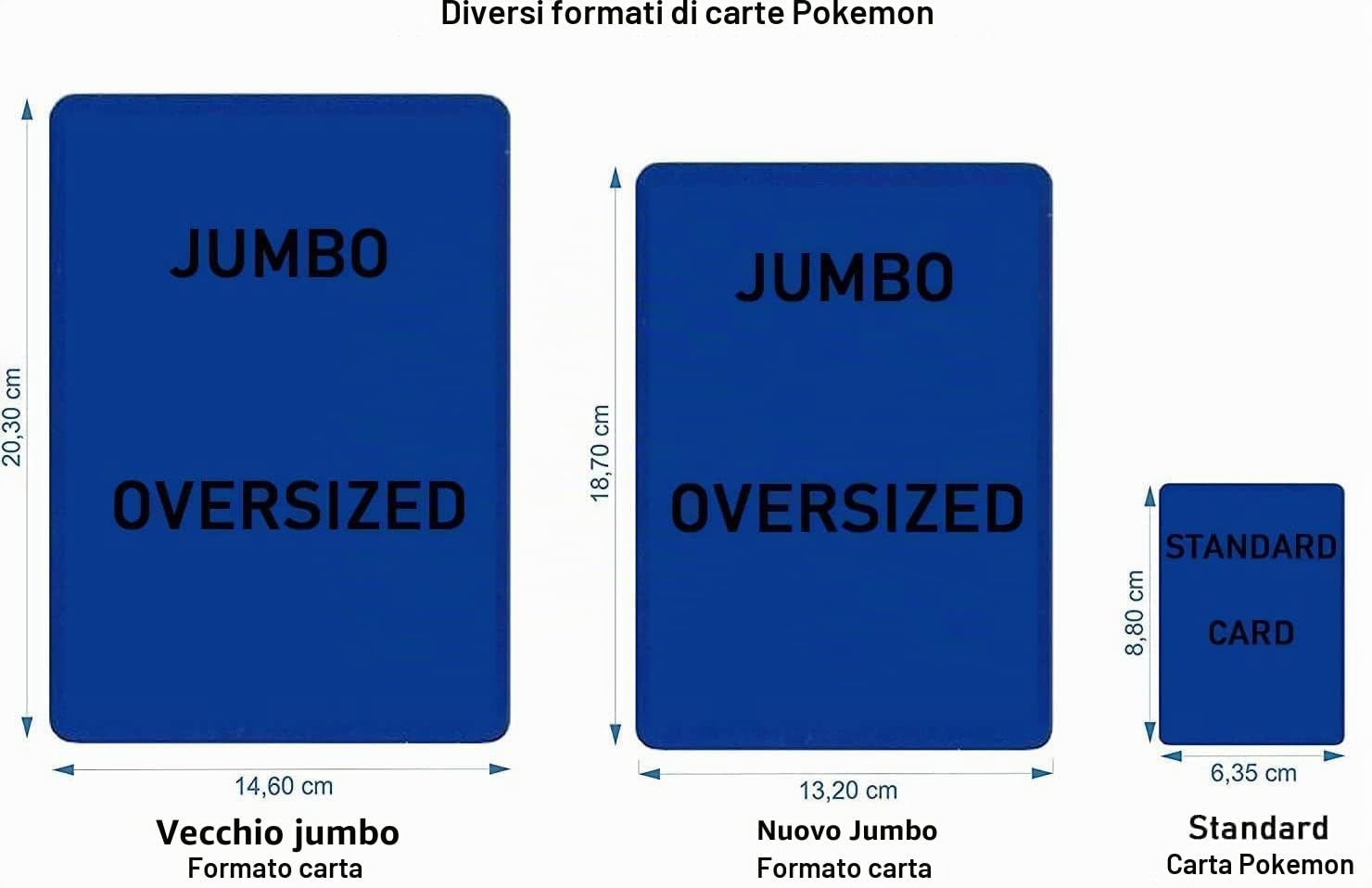 Carta Pokemon V grande, taglia XXL, carta promozionale, carta ufficiale in lingua inglese (lingua italiana non garantita) (Pikachu VMAX SWSH286)