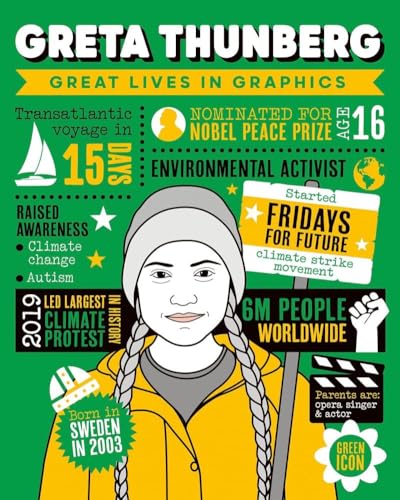 Great Lives in Graphics: Greta Thunberg