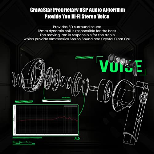 Gravastar Wireless Earbuds Sirius P5,Bluetooth In-Ear Headphones With Stereo Sound,4 Rgb Lights,40H Playback,Enc For Clear Call,Bluetooth 5.2,Ipx4,Support Multipoint Connection(Defense Mecha) #TOP1